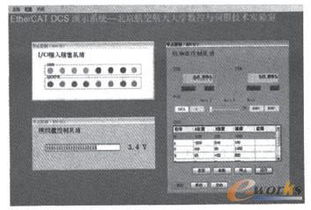 基于工业以太网EtherCAT的DCS控制系统设计在伺服定位系统中的应用