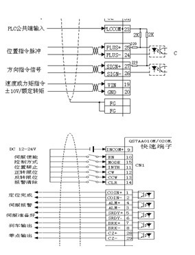 众为兴QS7伺服在喷绘机上的应用 - 传动技术文章,中国传动网应用案例,工控资讯 - 中国传动网